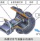 空氣流量計綜合故障（案例二）