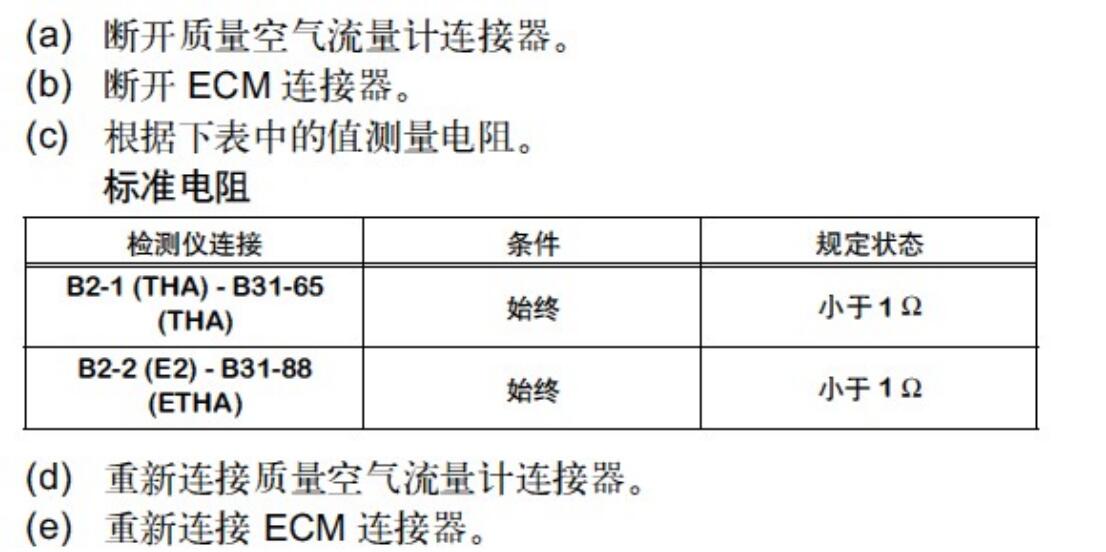 進氣溫度傳感器的檢測 進氣溫度傳感器的電阻檢測